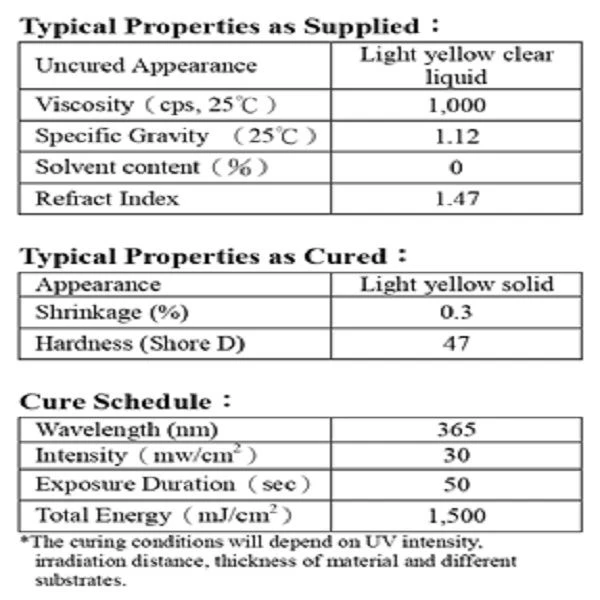 uv light glue, product properties