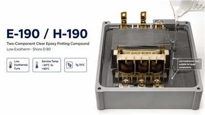 Low-Exotherm Clear Epoxy Potting Compound for Large Electronic Components | E-190 / H-190 | Fong Yong